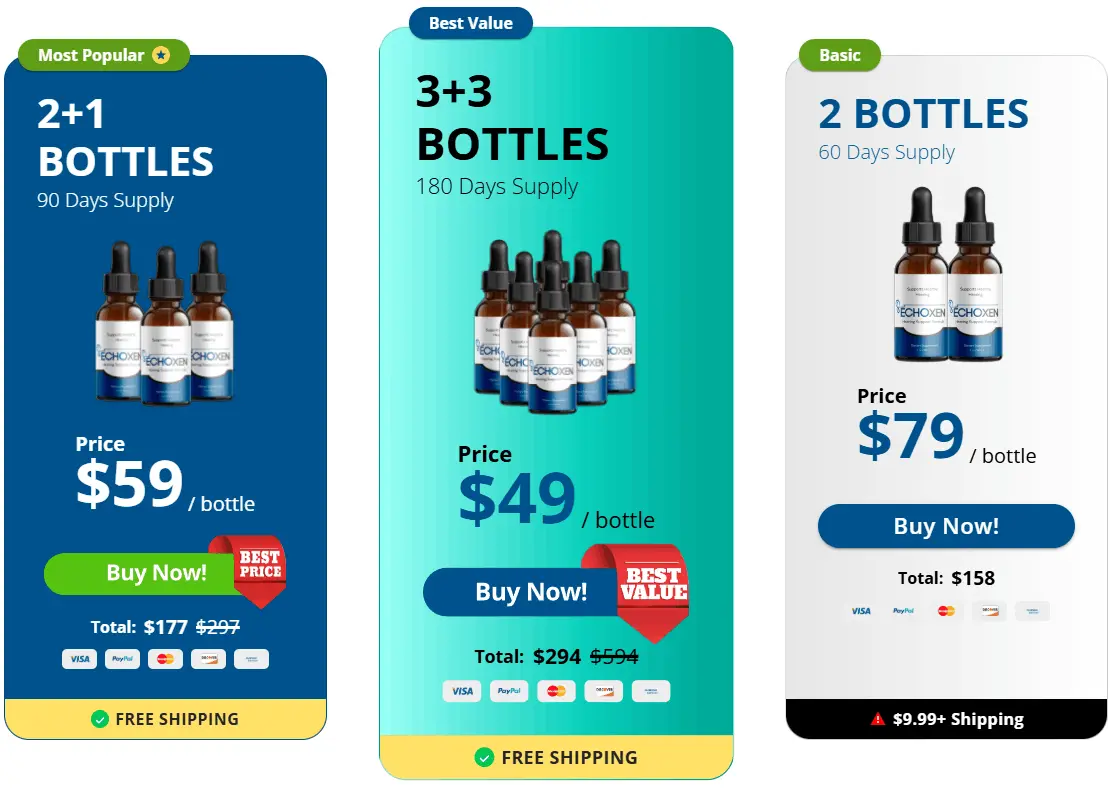 echoxen-price